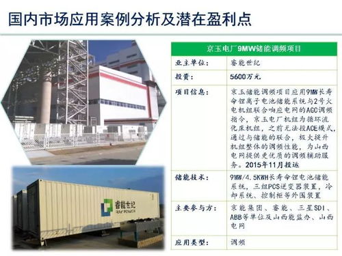 储能产业现状与商业化发展前景